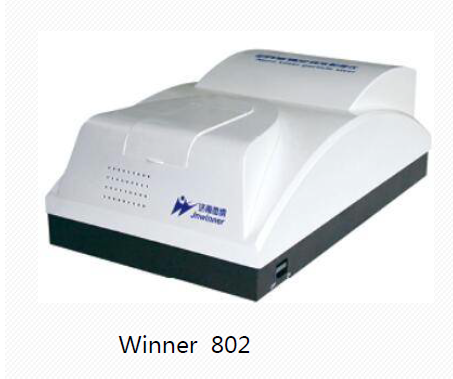 纳米激光粒度仪Winner802