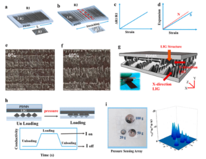 lijun-qu-mingwei-tian